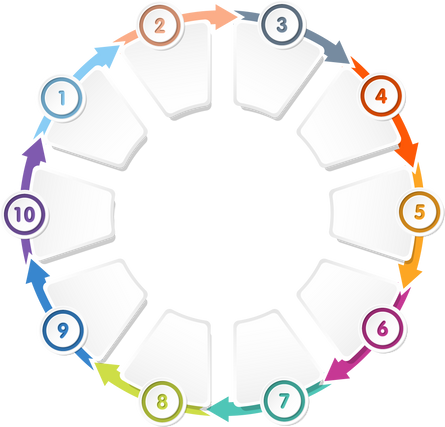 Basic circle infographic with 10 steps, process or options.